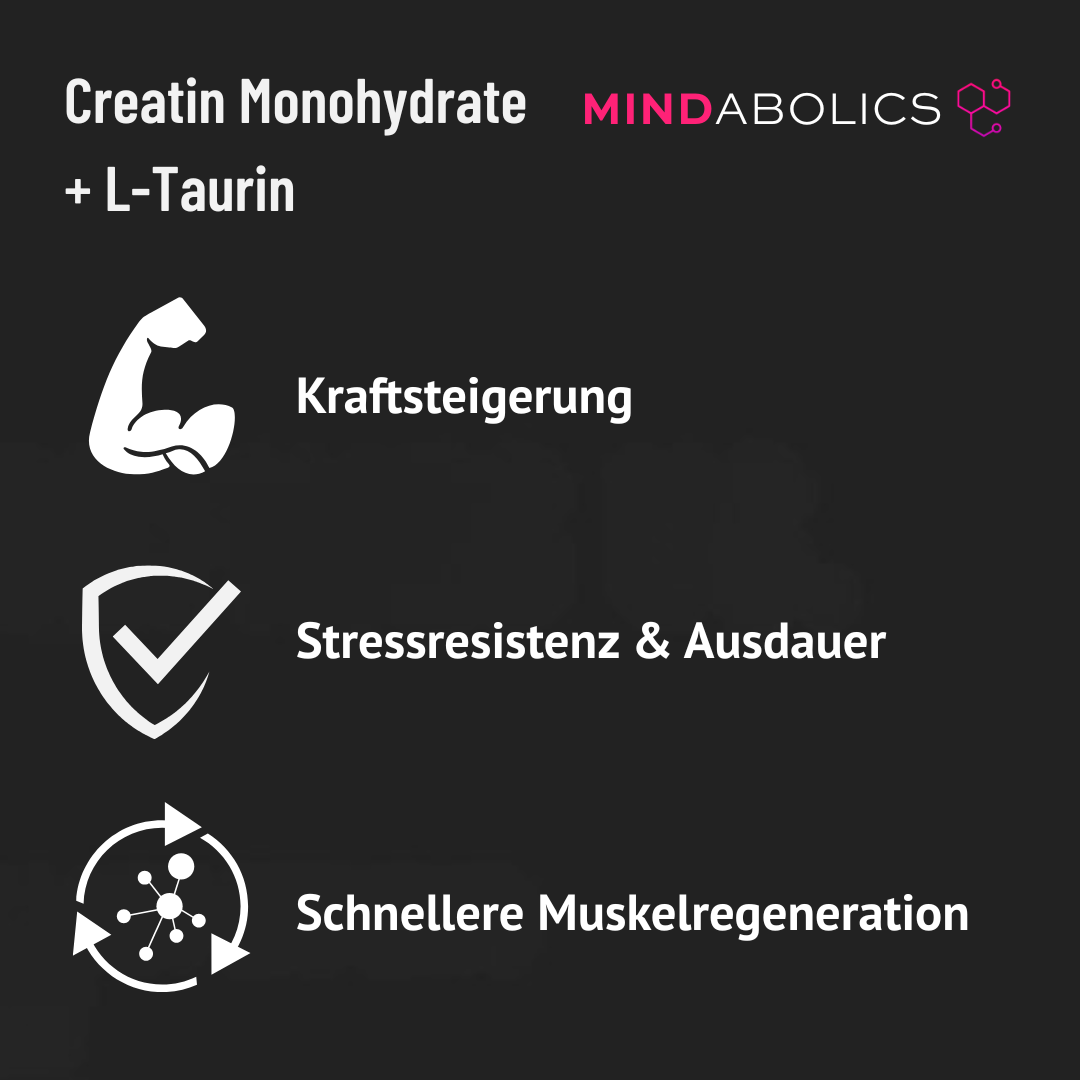 Creatin Gummies -25%