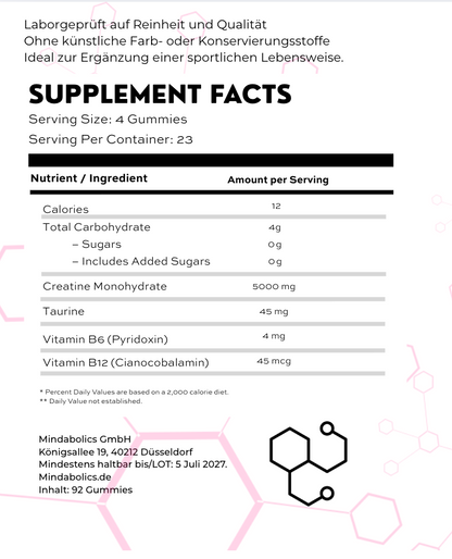 <tc>Mindabolics Creatin + PreWorkout Gummies</tc>