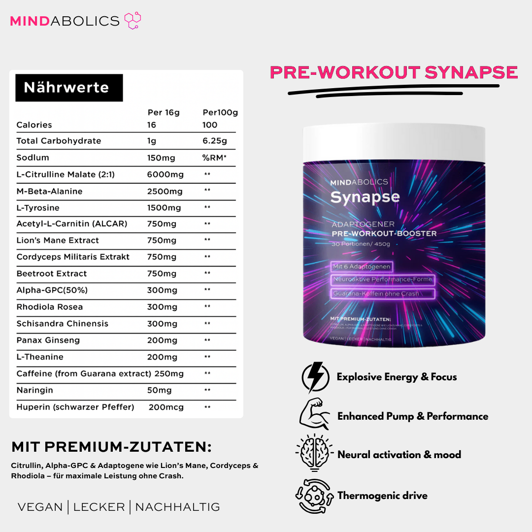 Pre-Workout Synapse