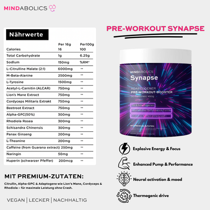Pre-Workout Synapse