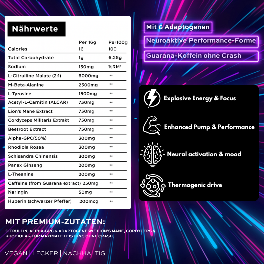 <tc>Pre-Workout Synapse</tc>