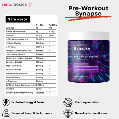 Smart Gym Essentials