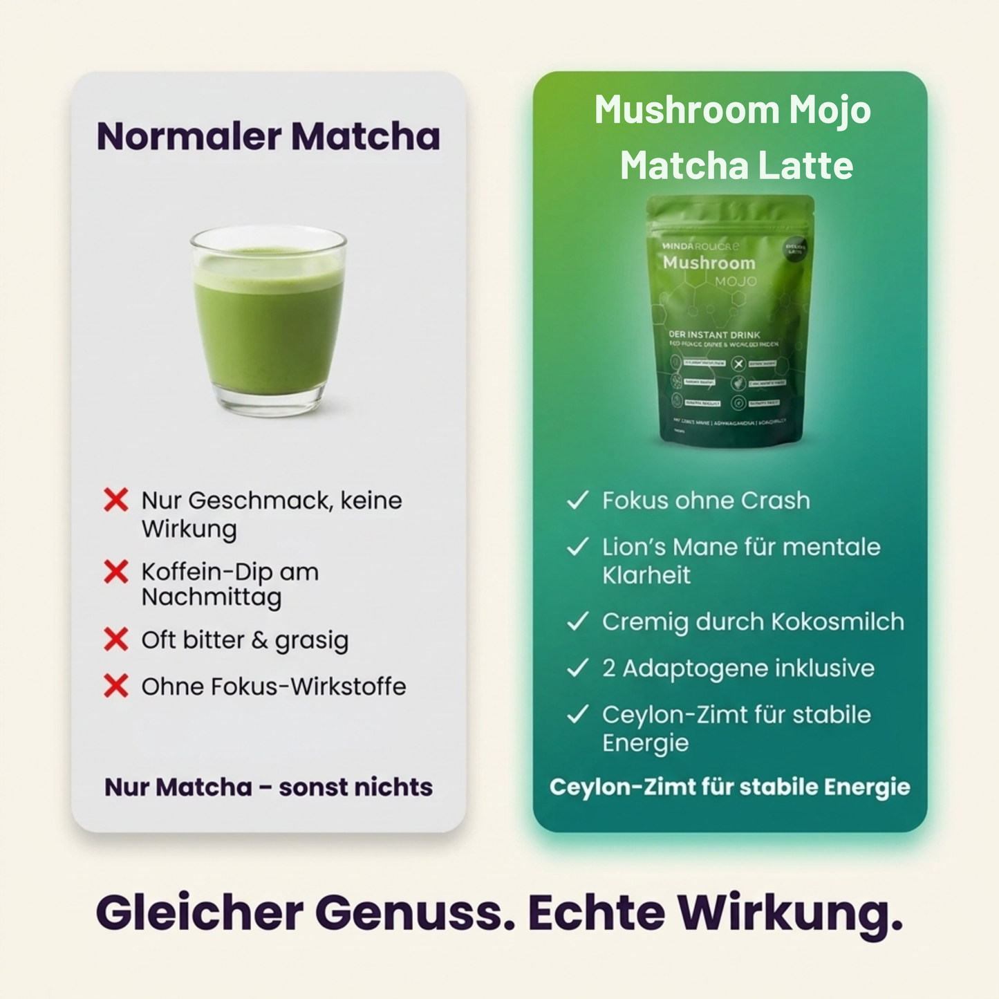 Mushroom Mojo Matcha Latte