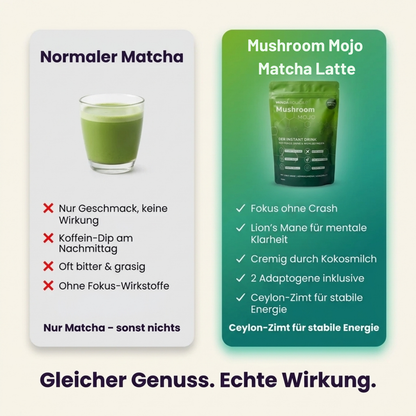 Mushroom Mojo Matcha Latte