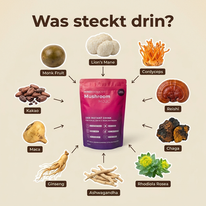 Pilzkaffee Mushroom Mojo