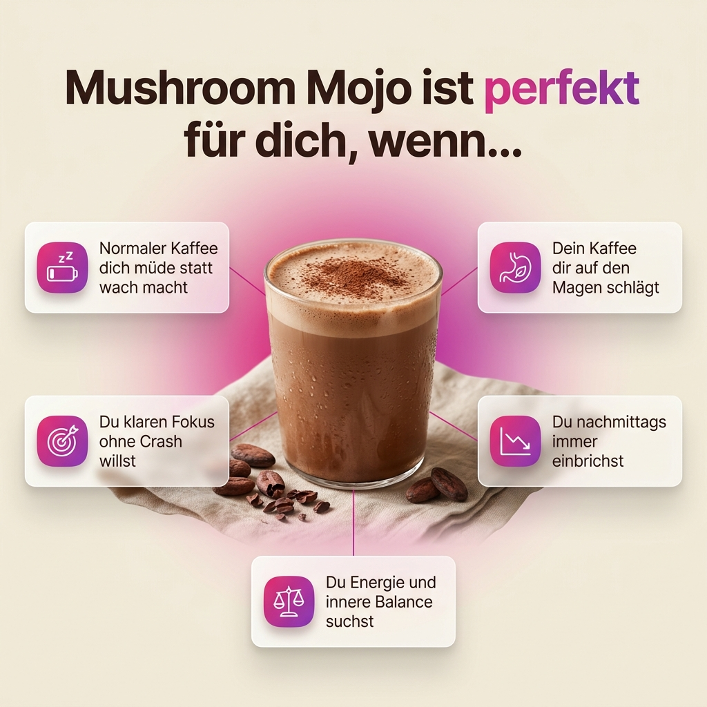 Pilzkaffee Mushroom Mojo