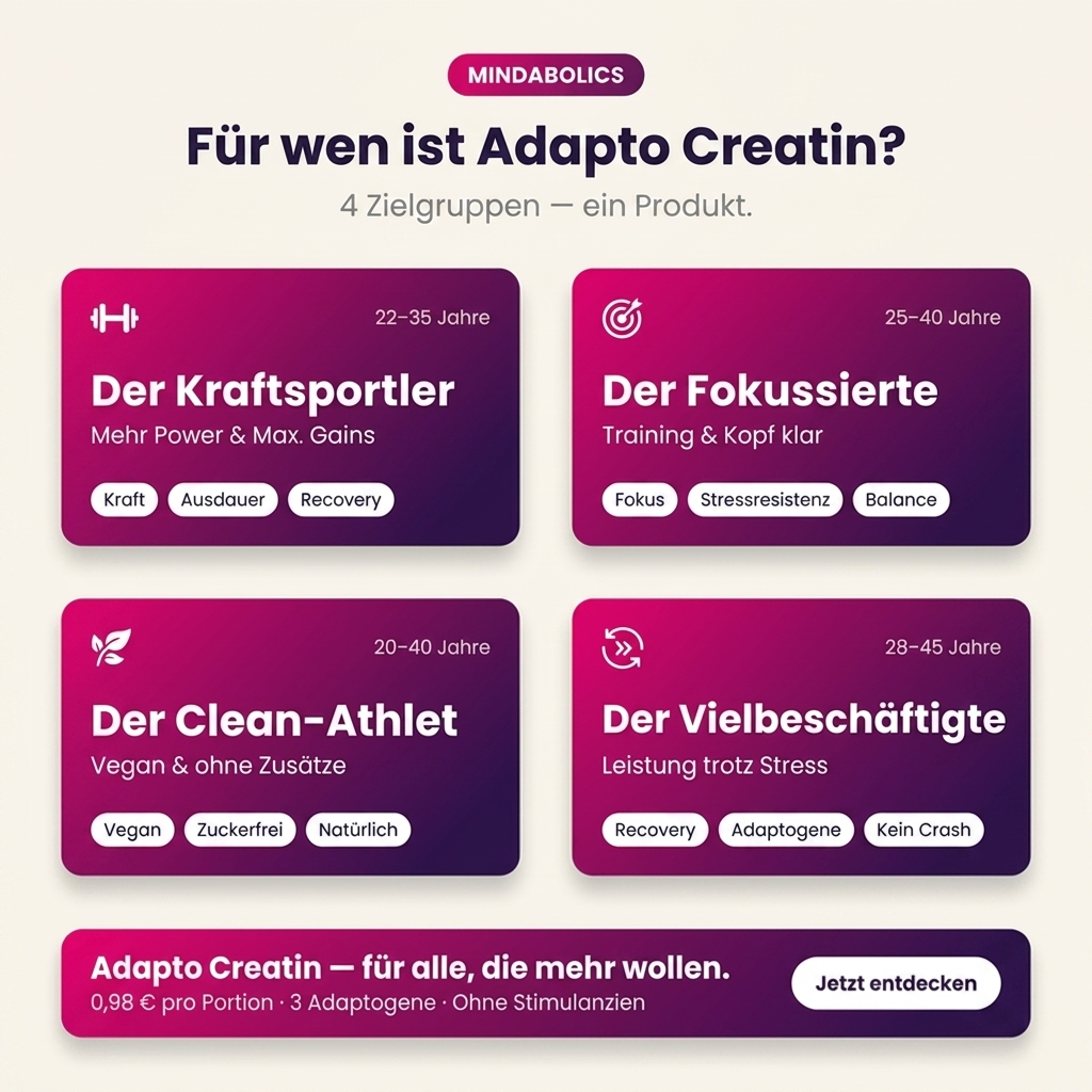 Adapto Creatin