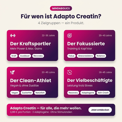 Adapto Creatin