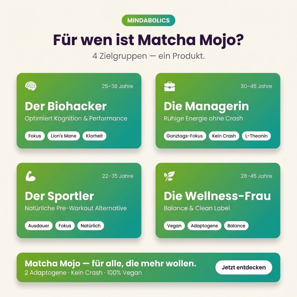 Mushroom Mojo Matcha Latte