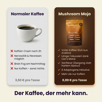 Mushroom Mojo Coffee