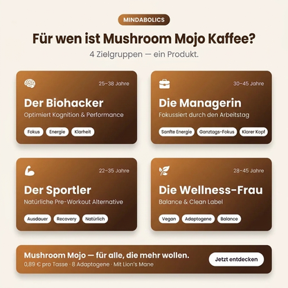 Mushroom Mojo Coffee