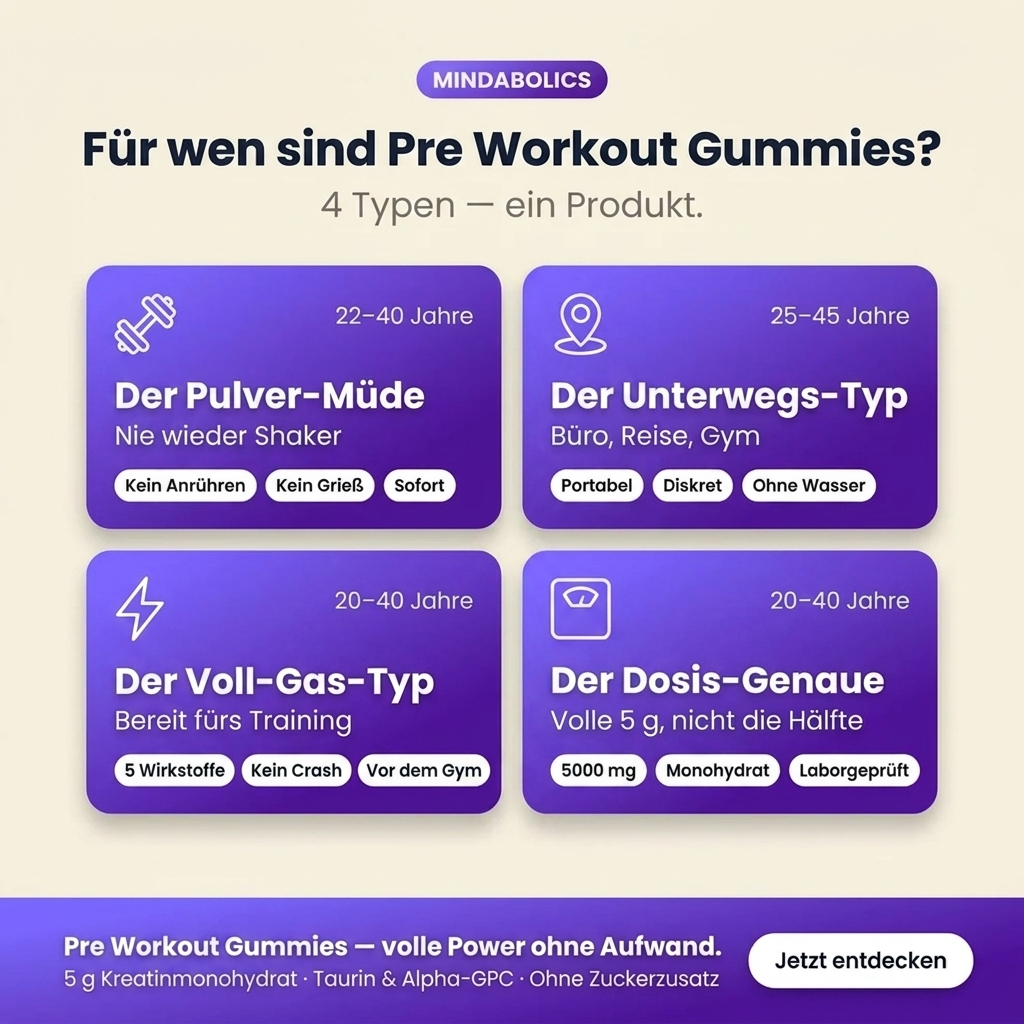 Pre-Workout Gummies