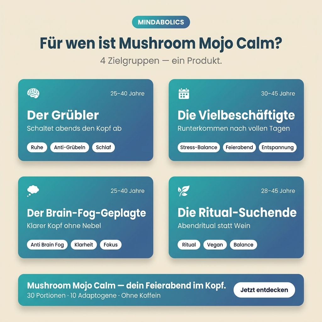 Mushroom Mojo Calm