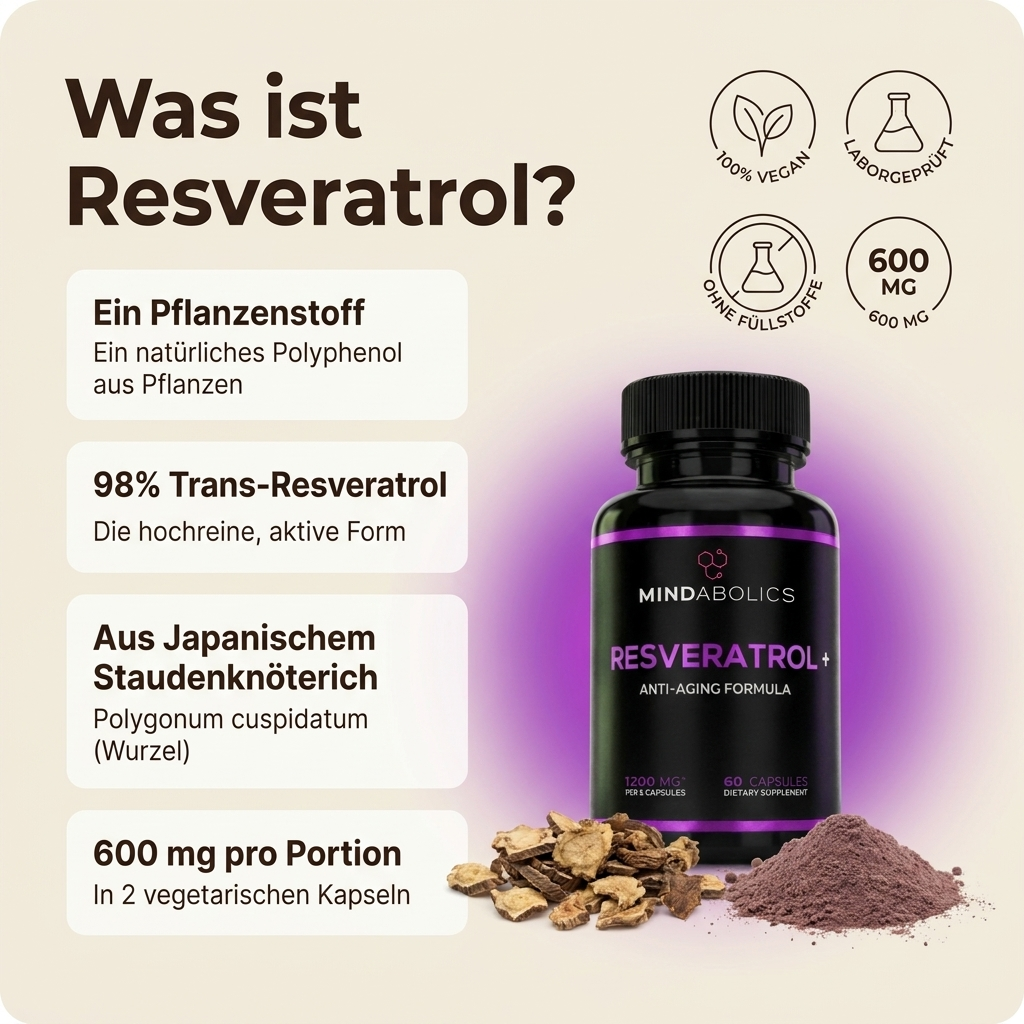 100% reines Resveratrol