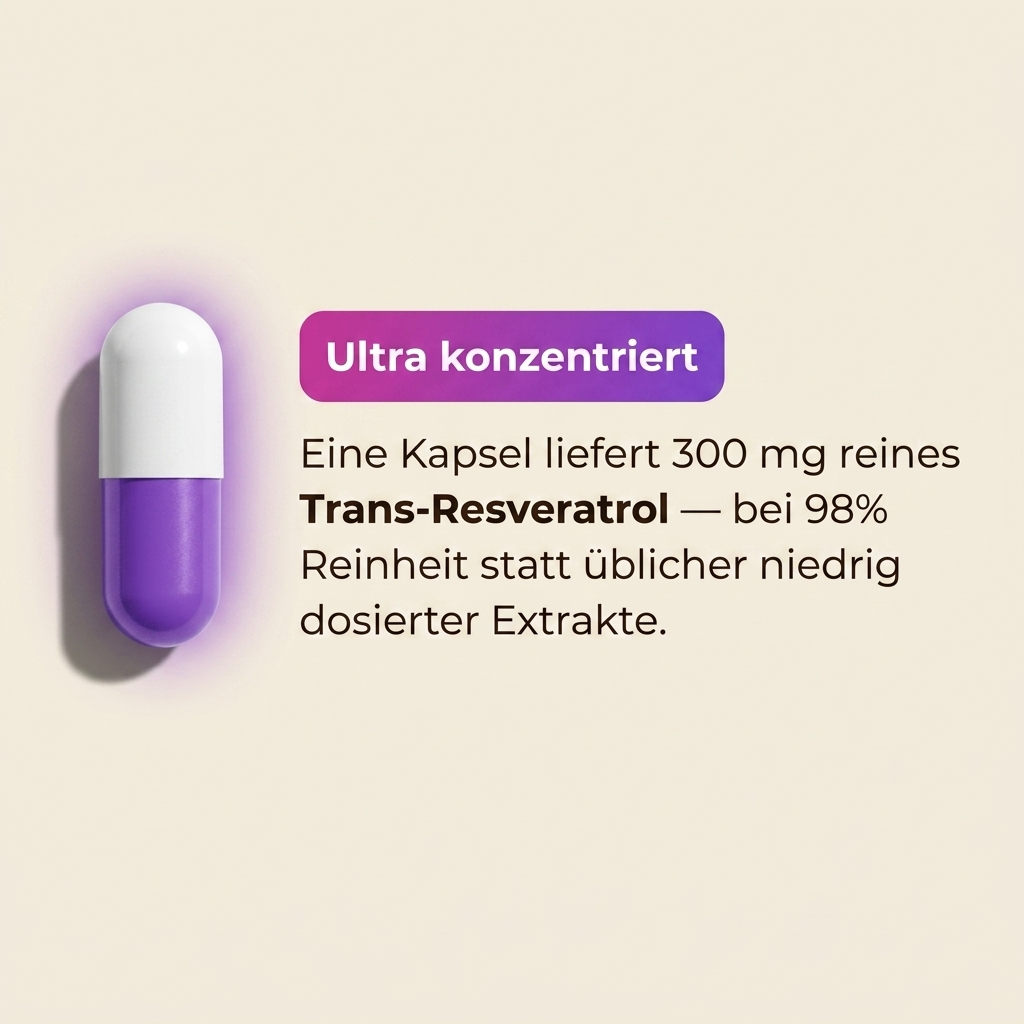 100% reines Resveratrol