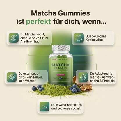 Matcha Gummies