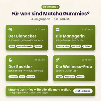 Matcha Gummies