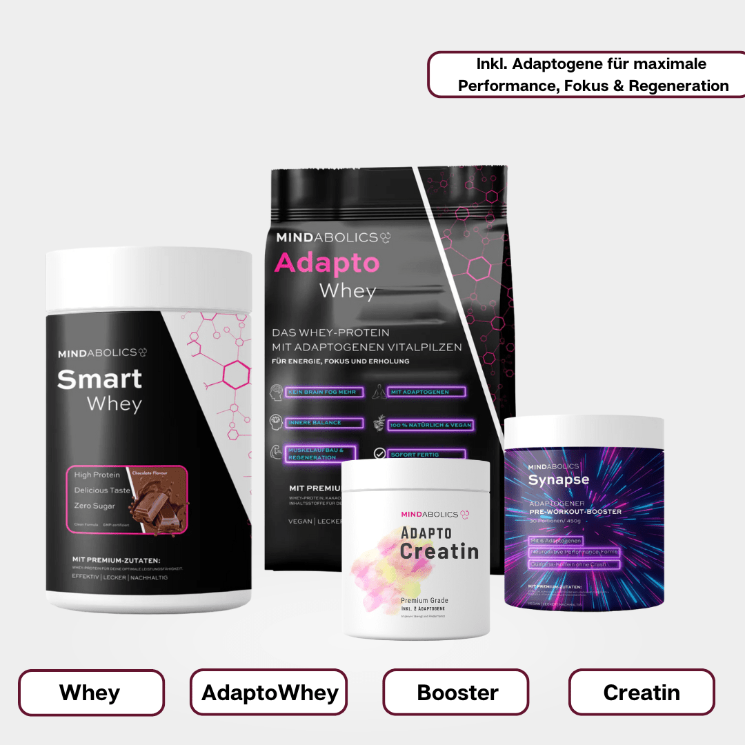 Smart Gym Essentials - Mindabolics - 